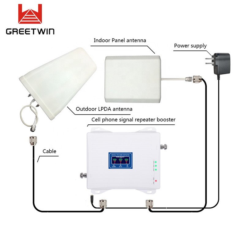 GREETWIN Economical Signal Booster GSM Tri Band Cell Mobile Phone Amplifier Network 2G 3G 4G Mobile Signal Booster Repeater